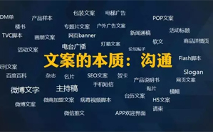 品牌的線上文案包裝問題